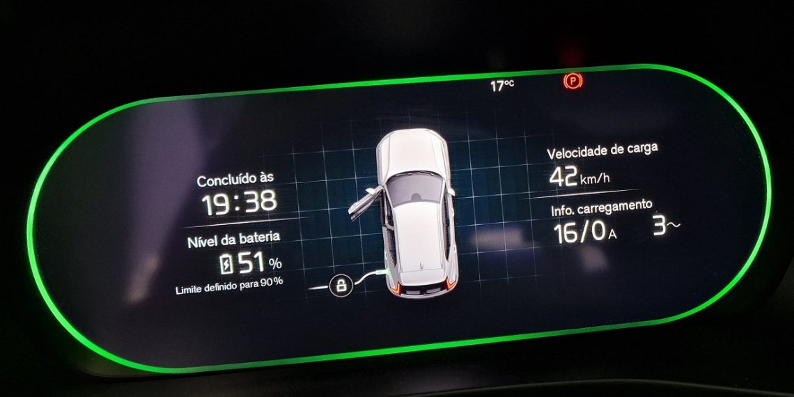 Volvo XC40 Recharge – Lobo em pele de cordeiro