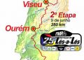 Les a Les 2023 revelado
