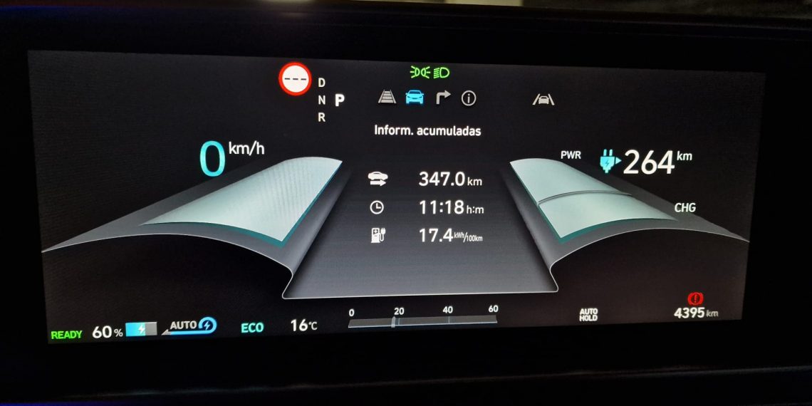 Verdadeiro topo da Hyundai – Ioniq6