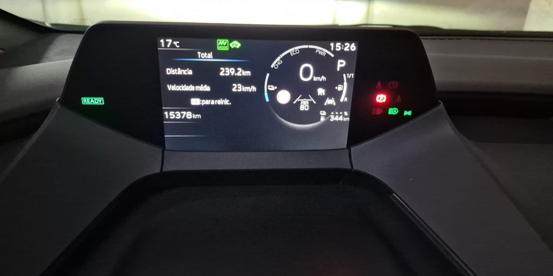 Novo Toyota Prius – Eficiência aprimorada